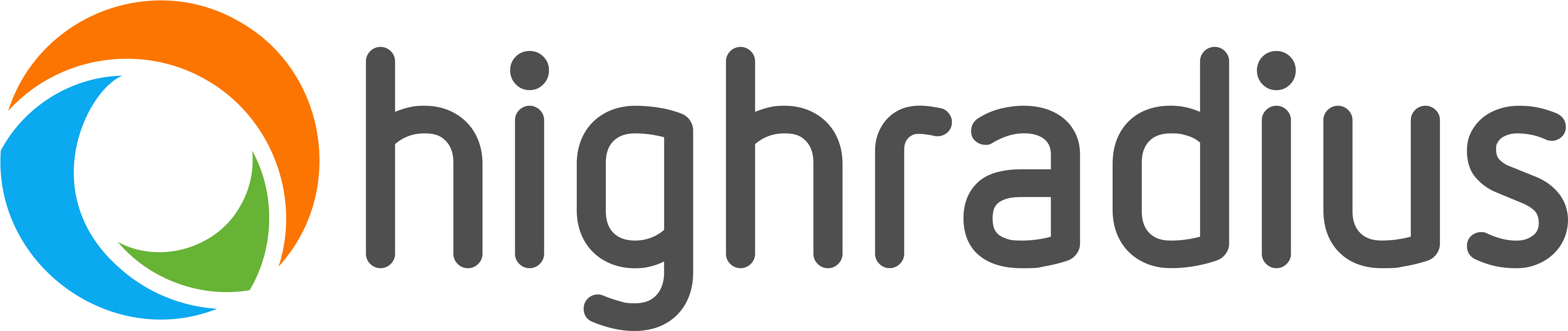HighRadius, Associate partner of the UK CFO Summit 2026